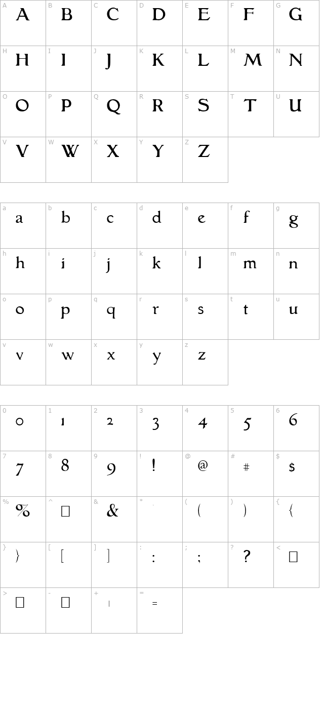 GranthamLight character map