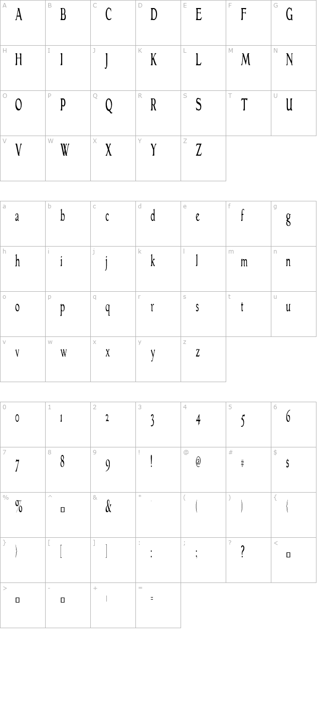 GranthamLightCondensed character map