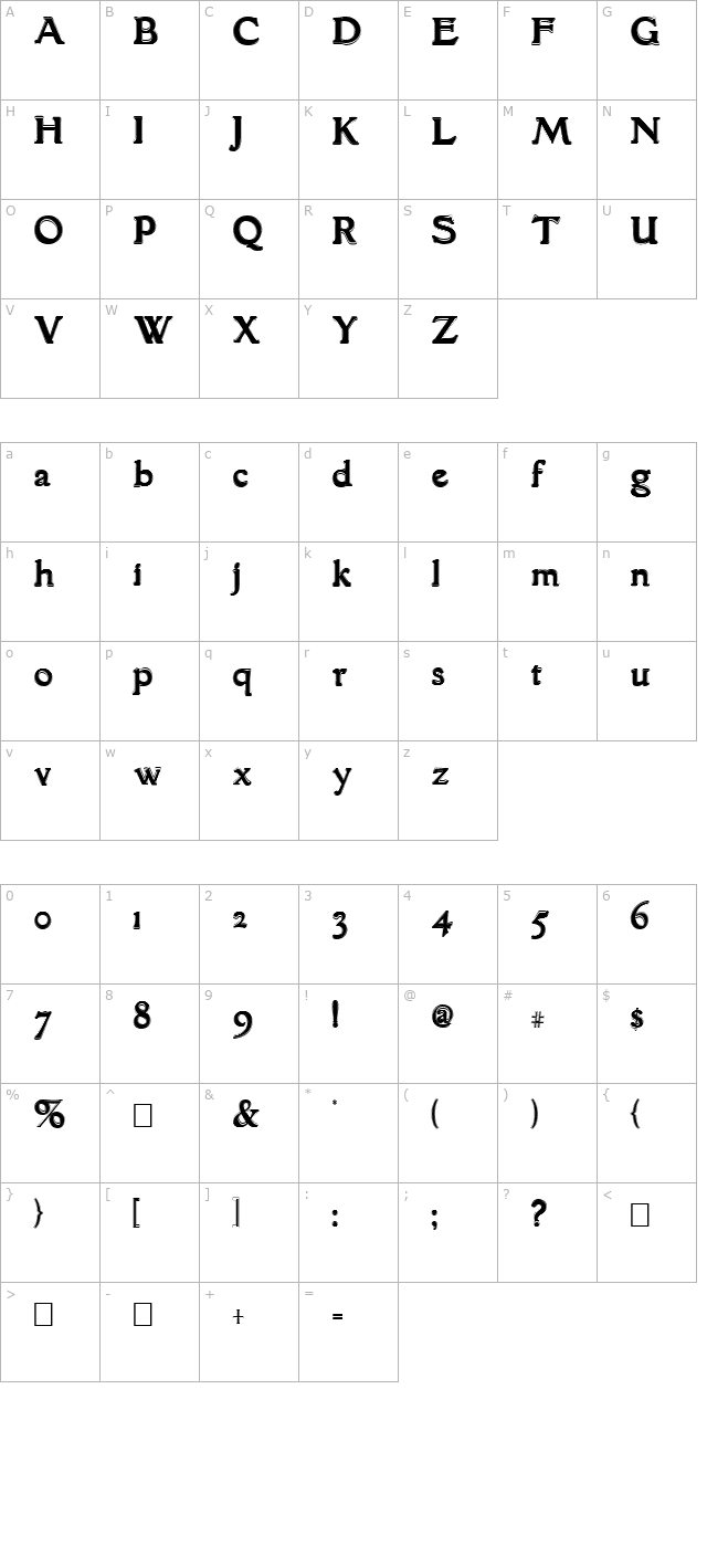 granthamoutline character map