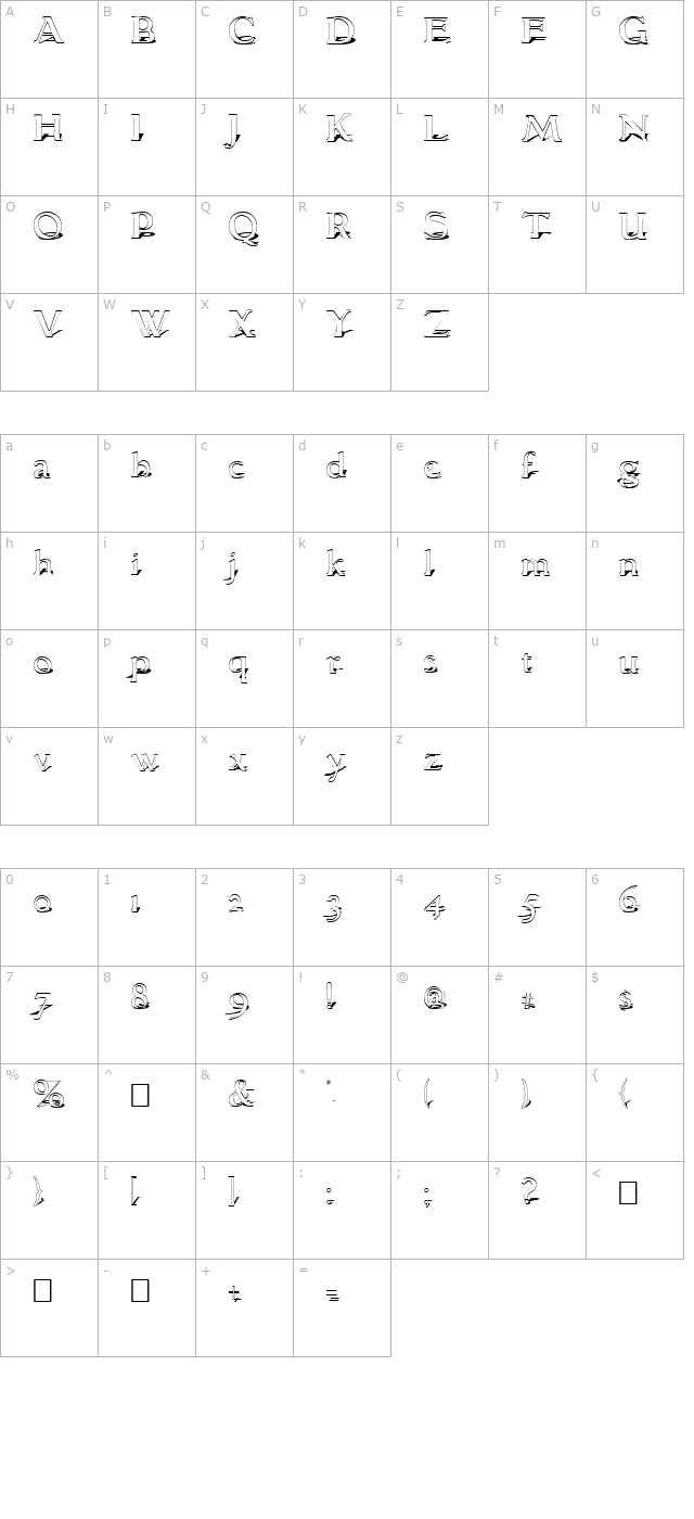 granthamshadow character map