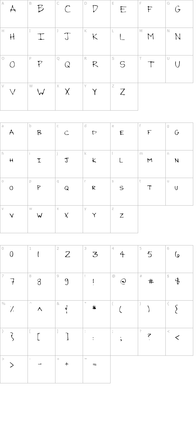 grantshand-regular character map