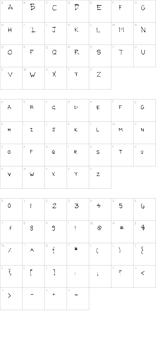 grantshand character map