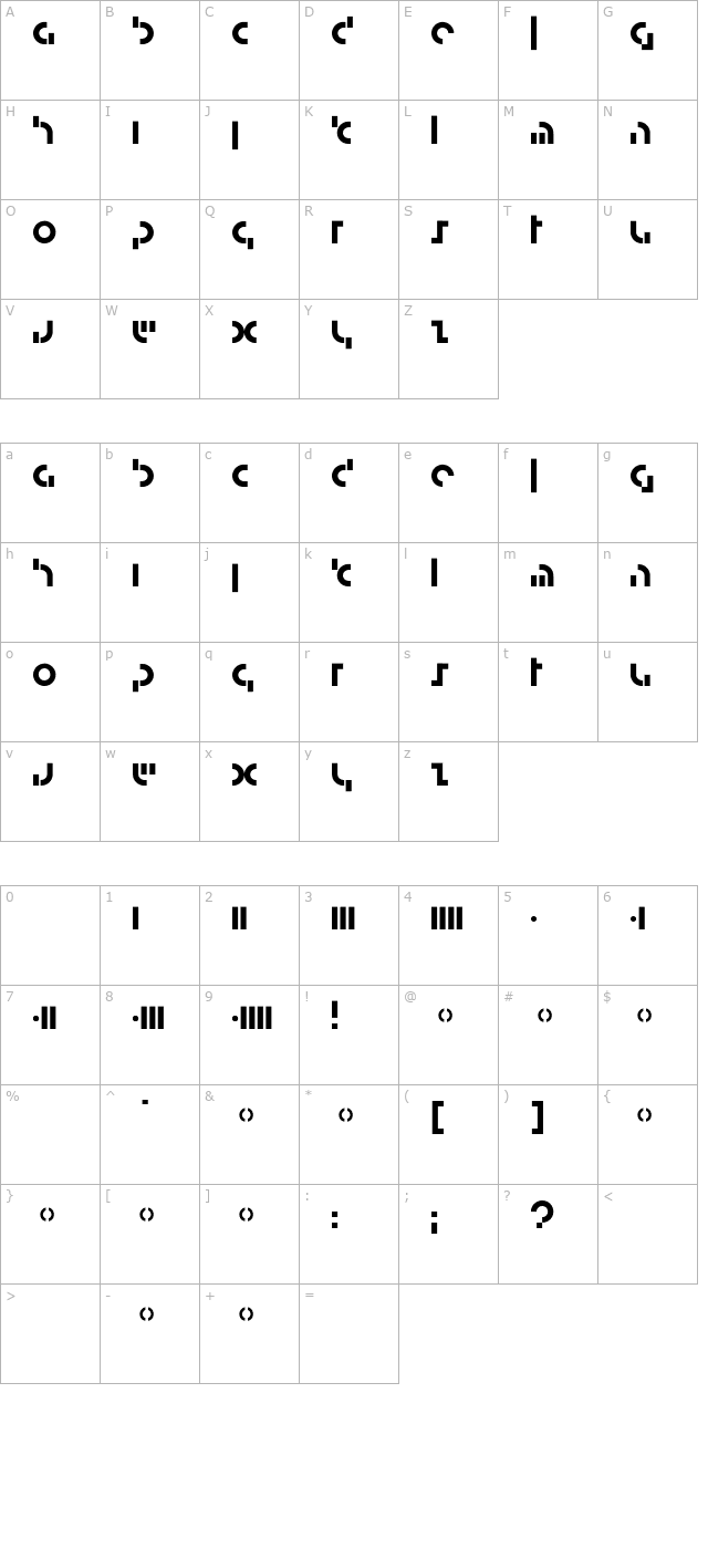 Graphic character map