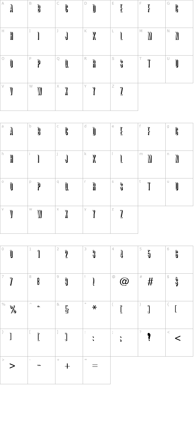 Graphik character map