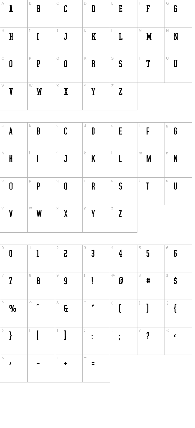 Graphium Regular character map