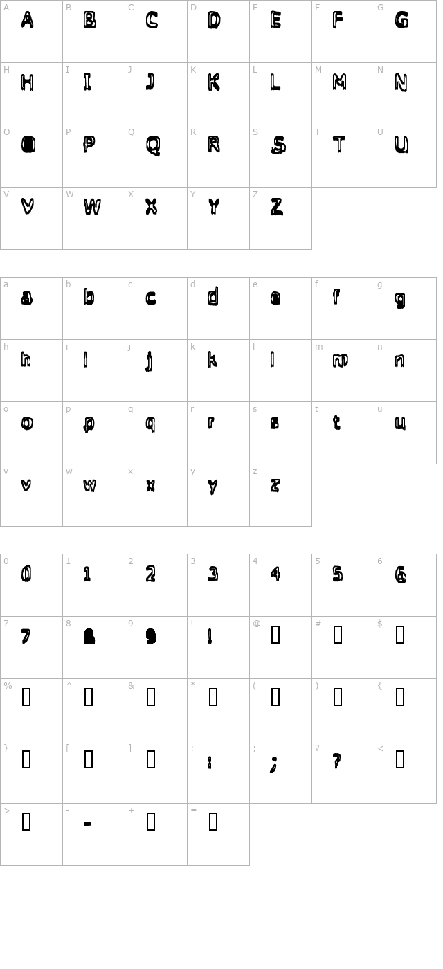 Grasping character map