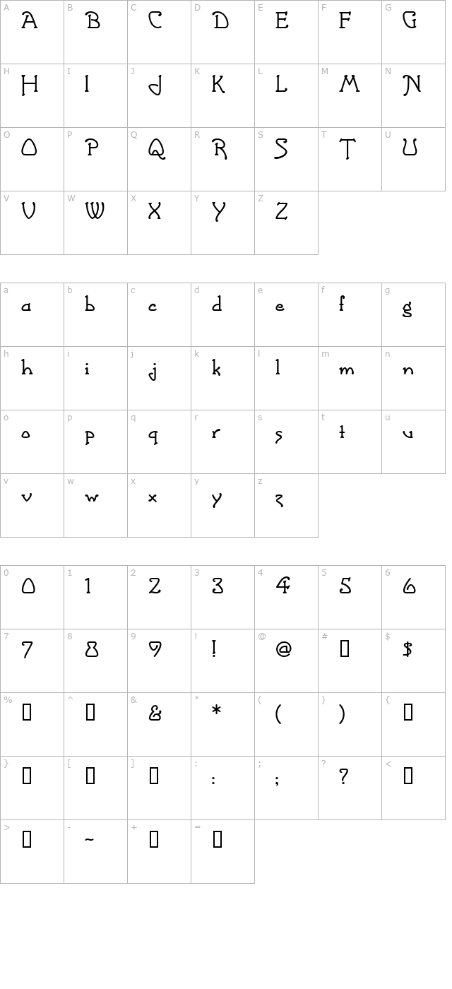 Grasshopper character map