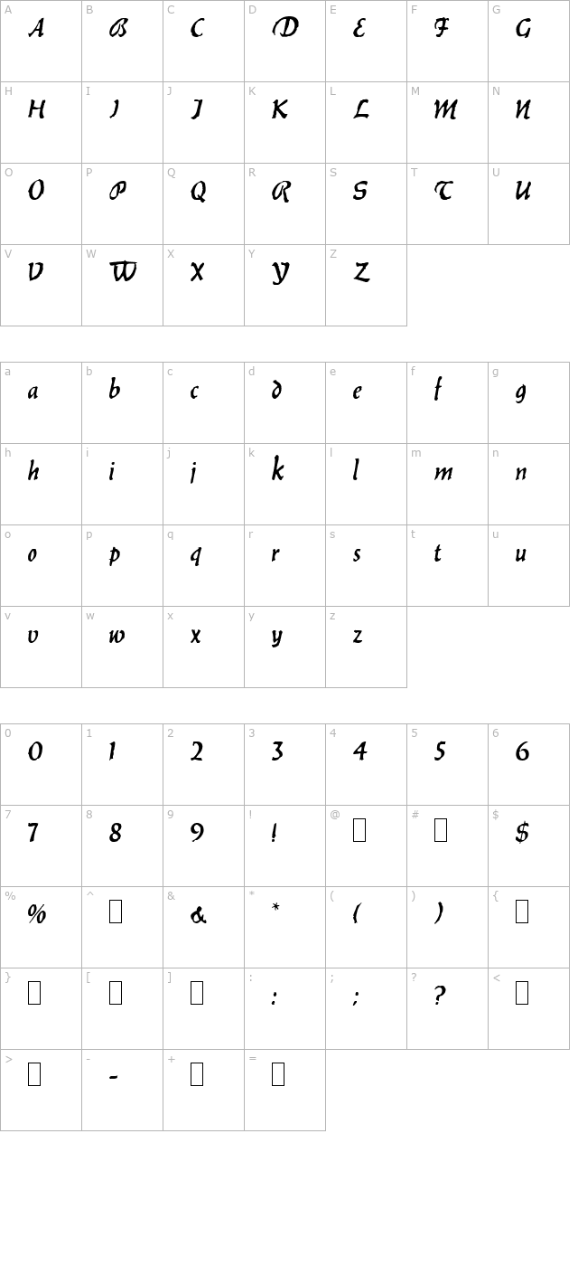 graupel character map