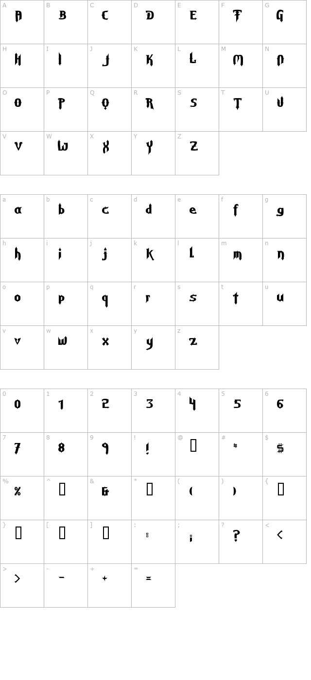 grave-digger character map