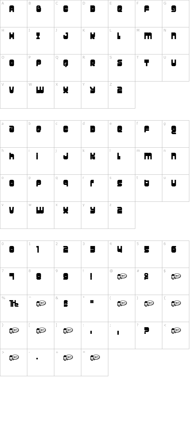 Gravity character map