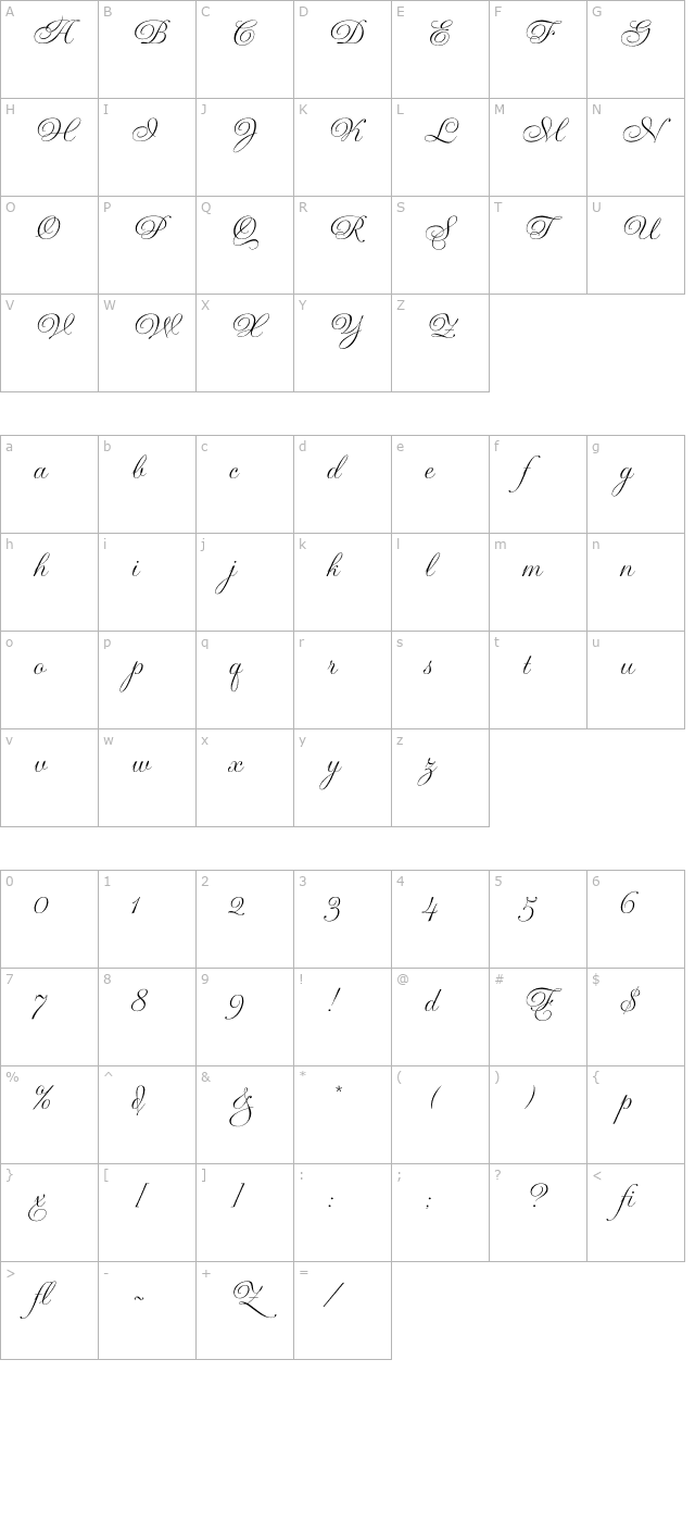 Gravura LET Plain1.0 character map