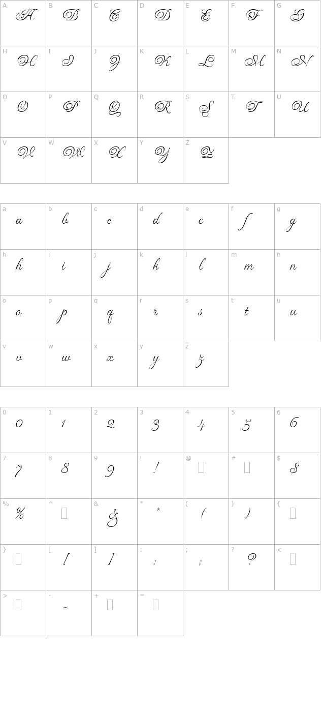 Gravura LET character map