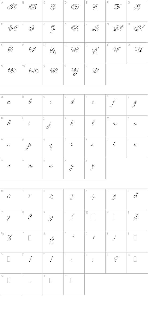 GravuraPlain character map