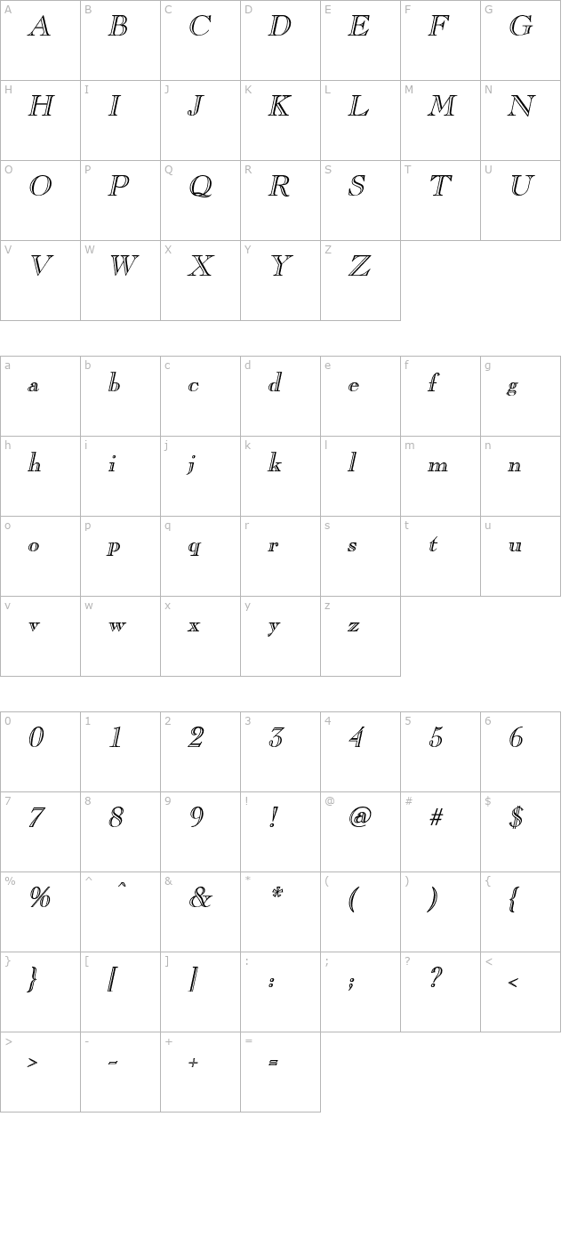 gravure-bolditalic character map