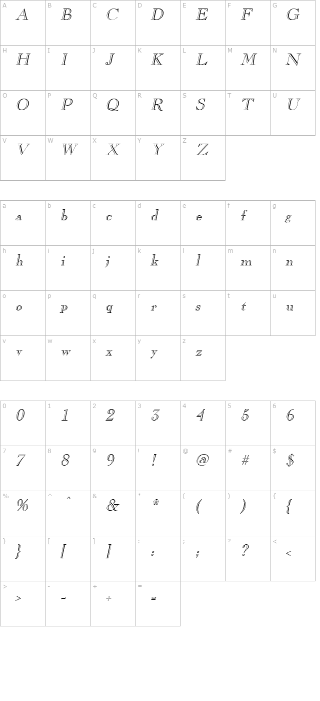 gravure-italic character map