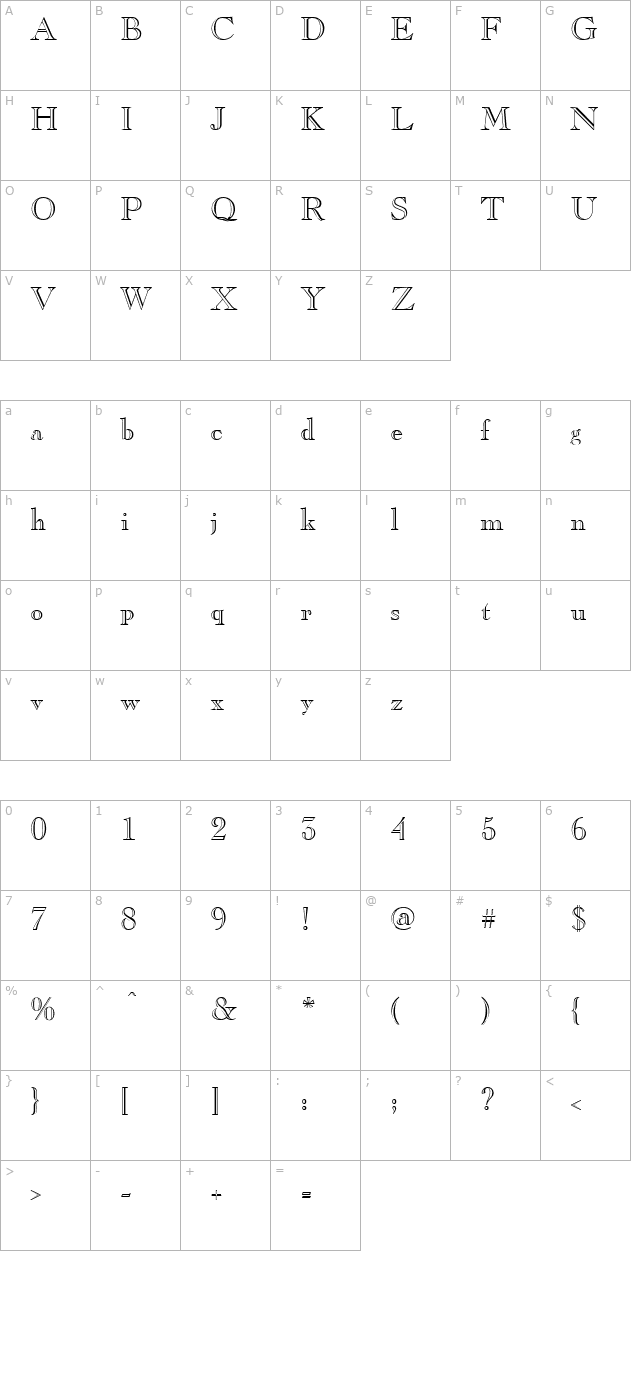 Gravure character map