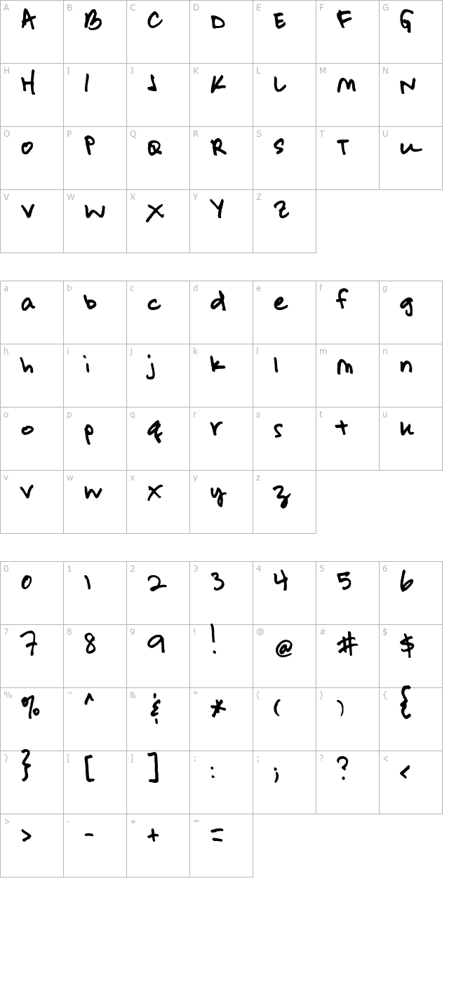 Grayson Font character map