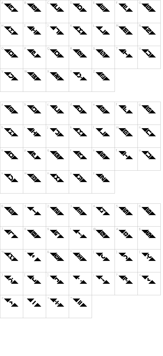 Graze BRK character map