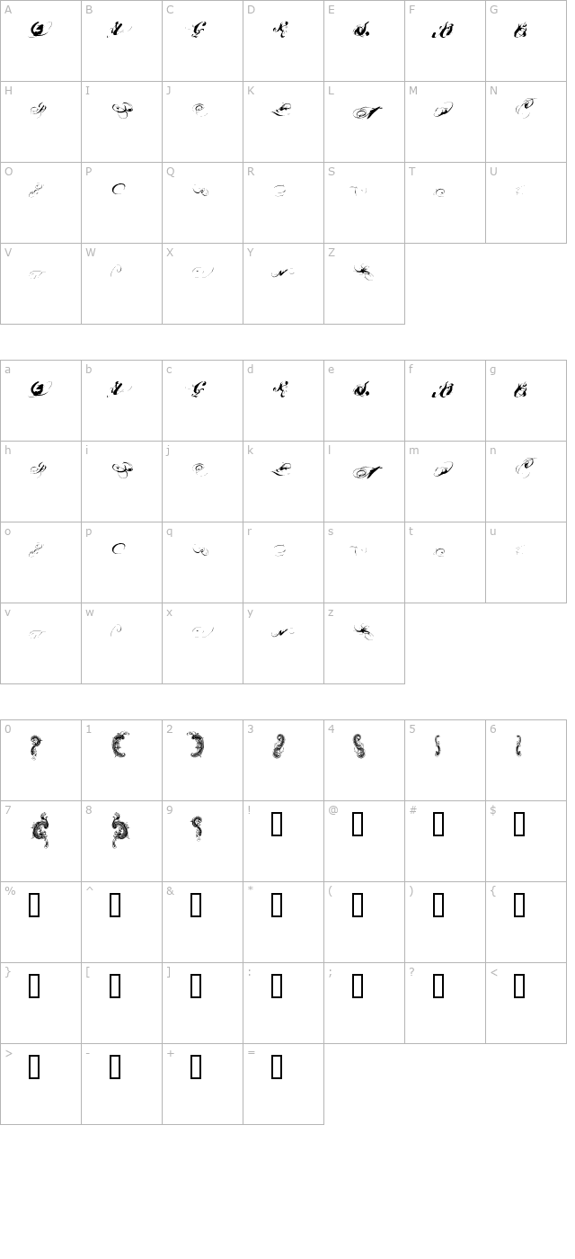 great-circus-x character map