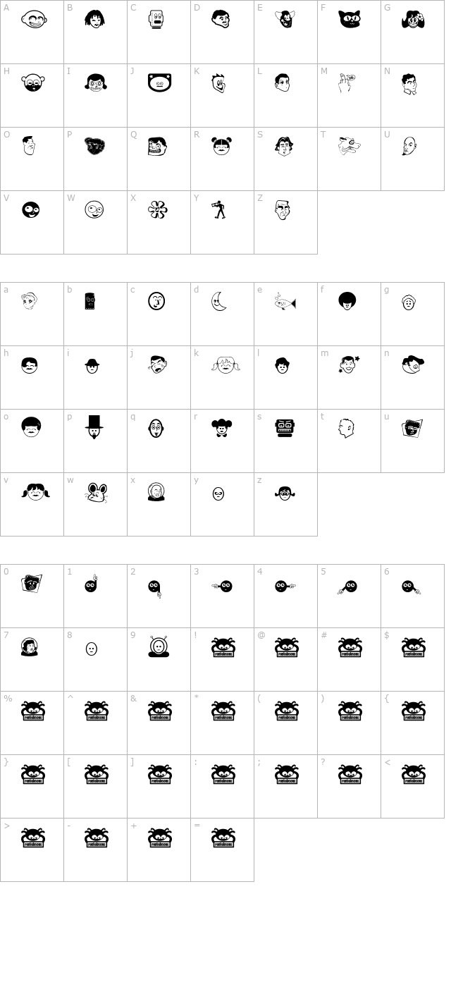 great-head character map