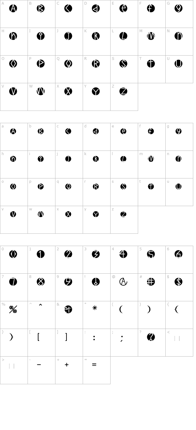 Greco-In character map