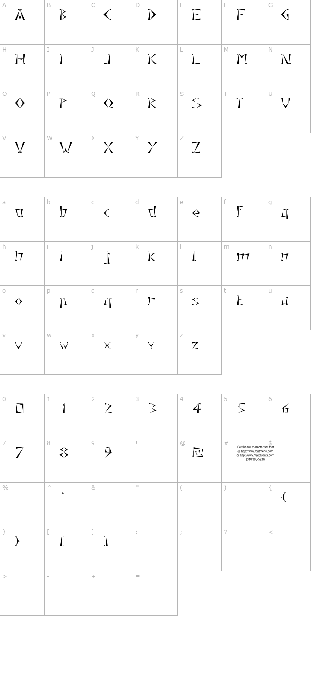 Grecques Tryout character map