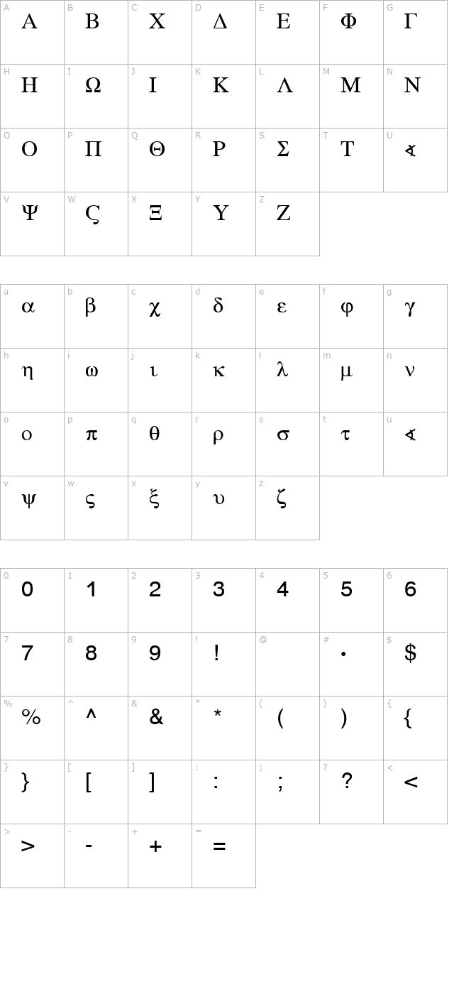 Greek Becker character map