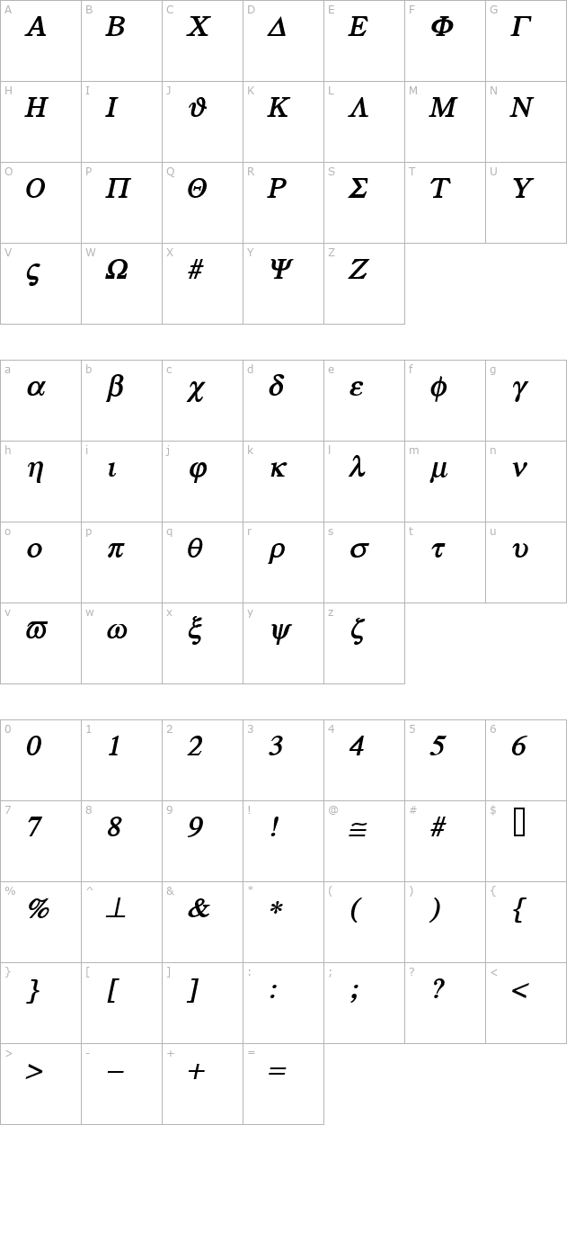 Greek BoldItalic character map