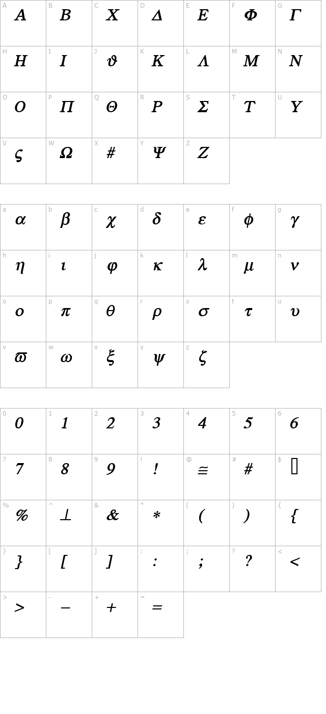 greek-bolditalic character map