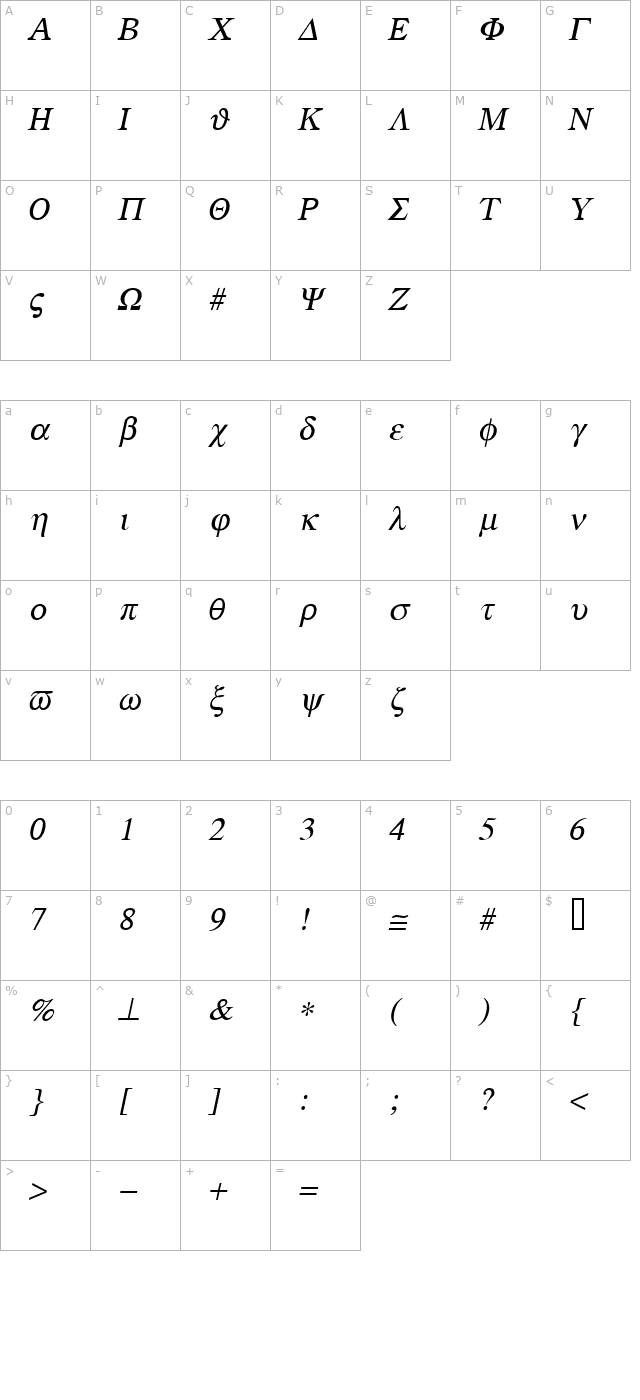 greek-italic character map