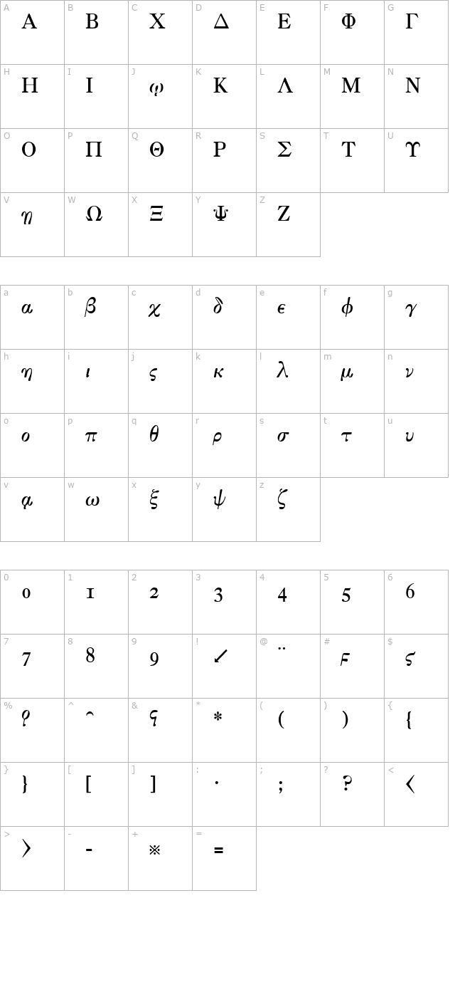 greek-old-face character map