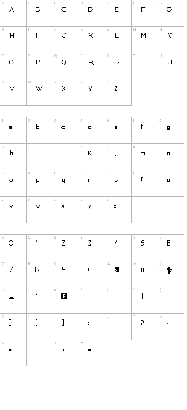 Greek character map