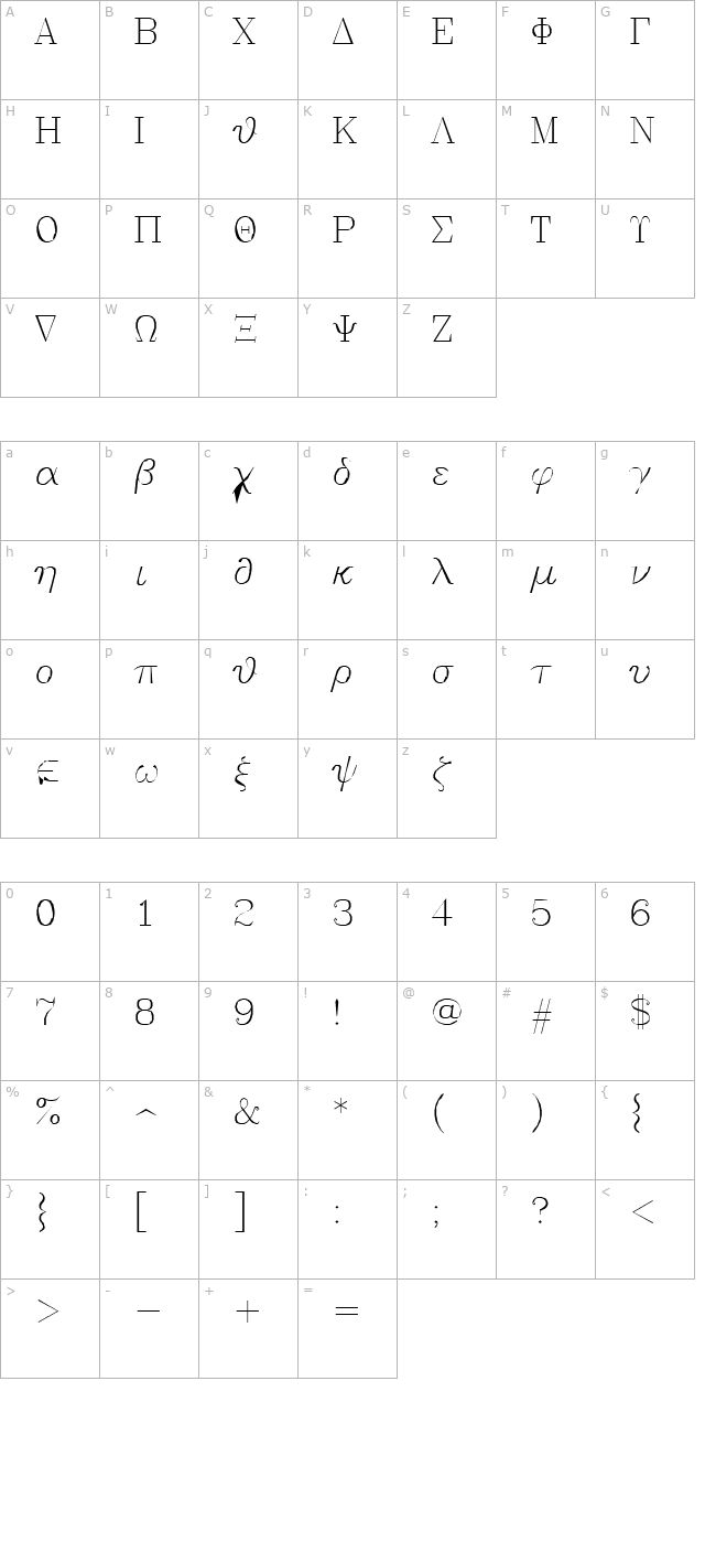 GreekC character map