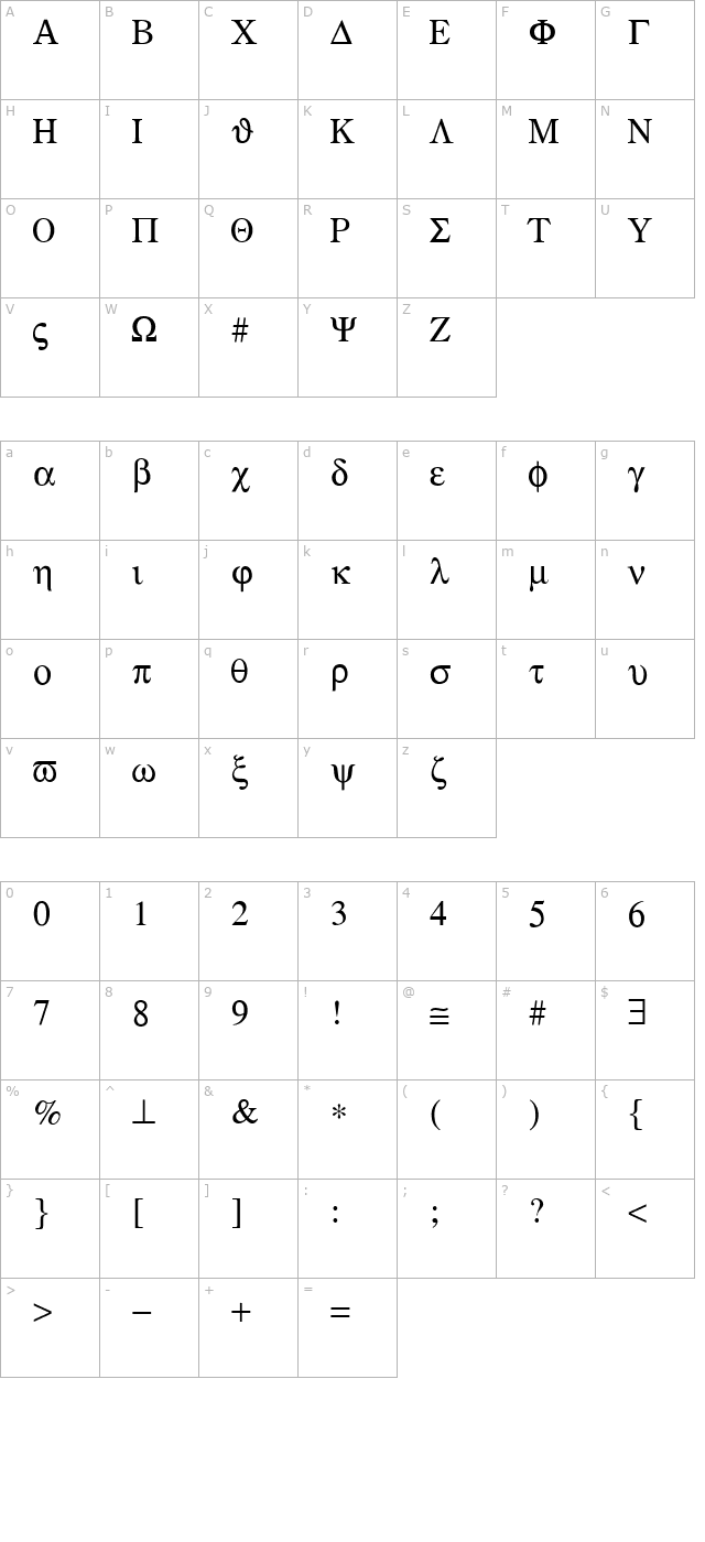 greekmathsymbols character map