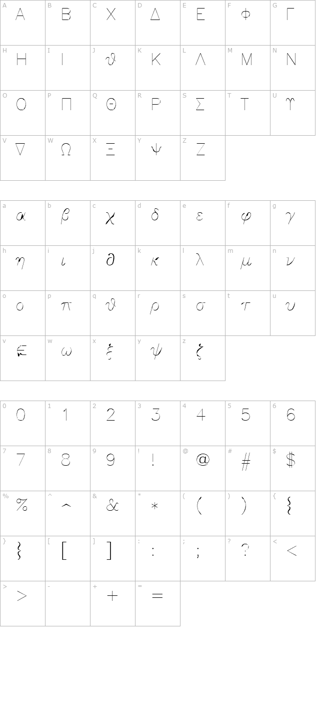 greeks character map