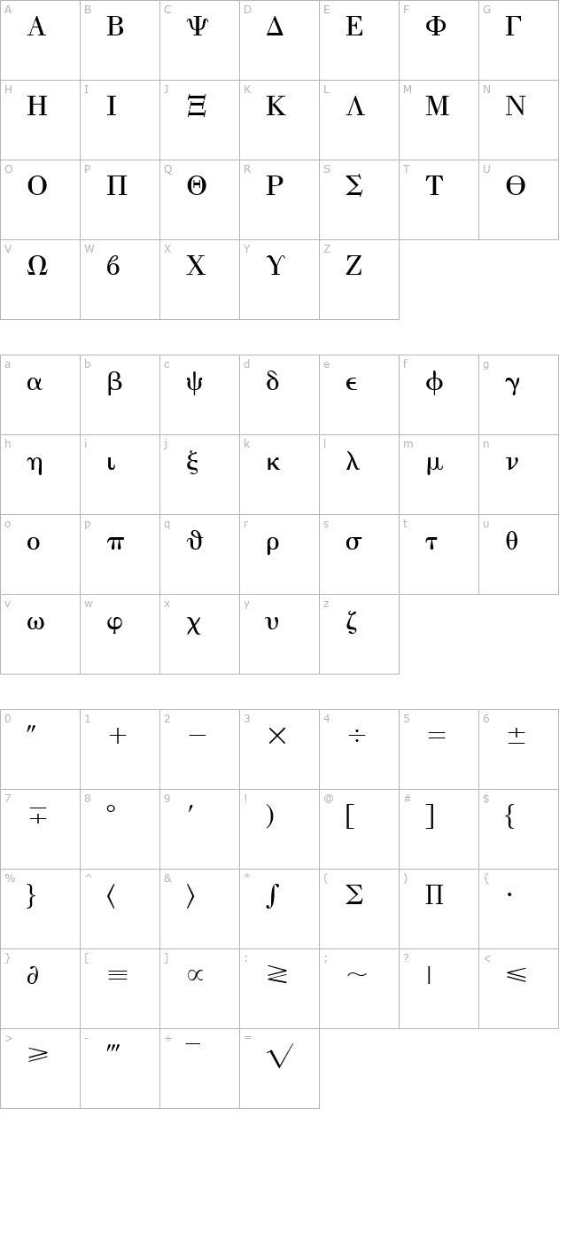 greektype-regular character map