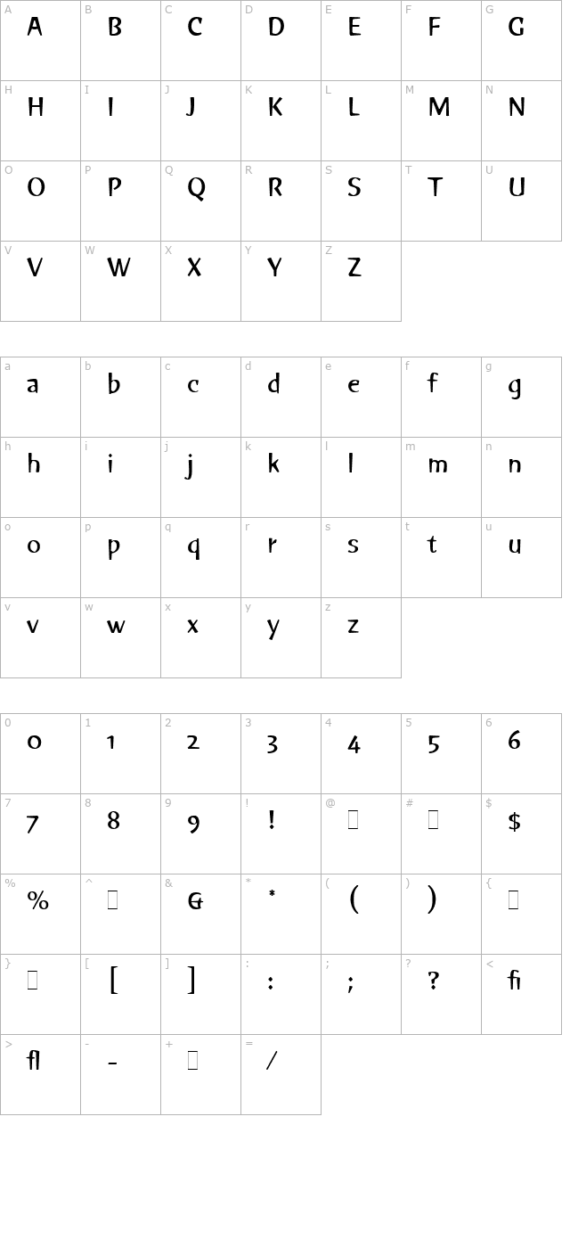 Green LET Plain1.0 character map