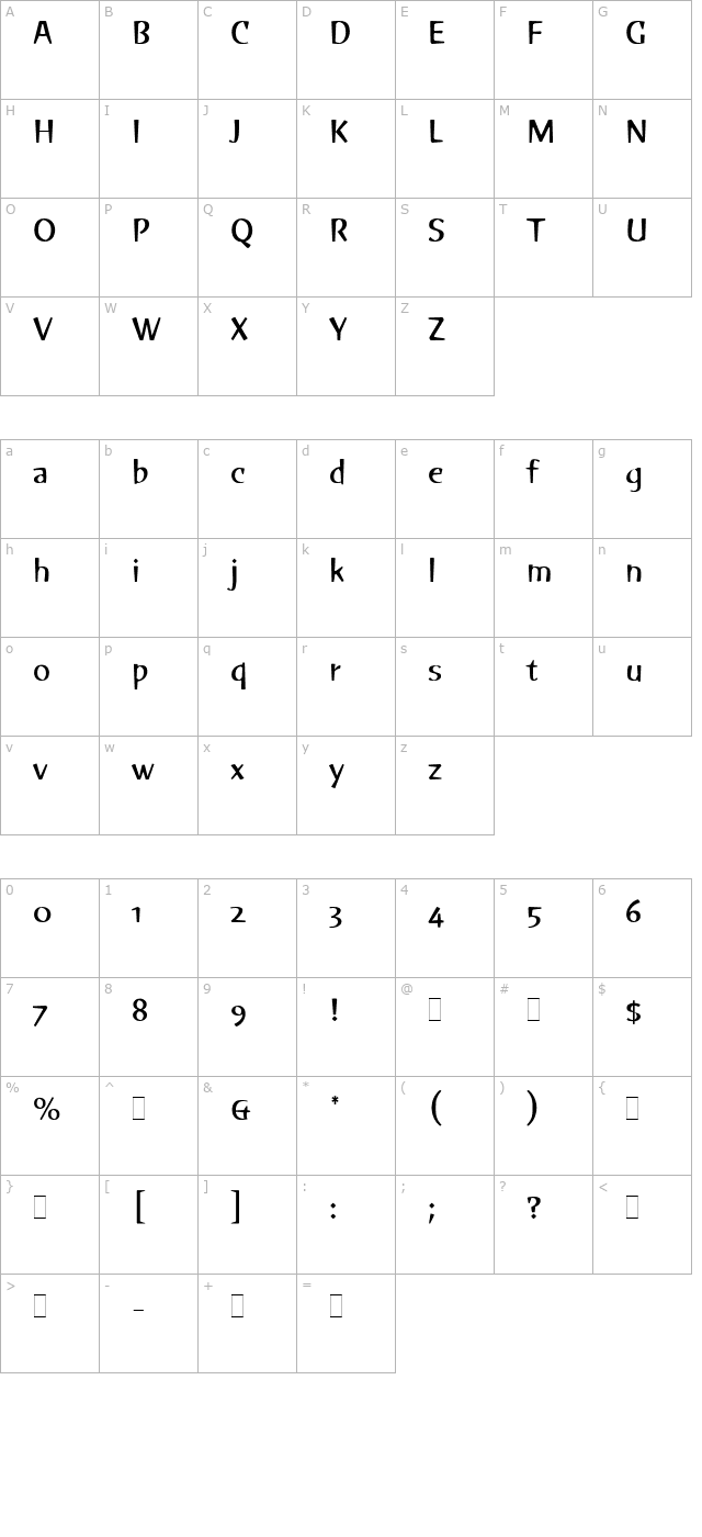 green-plain character map