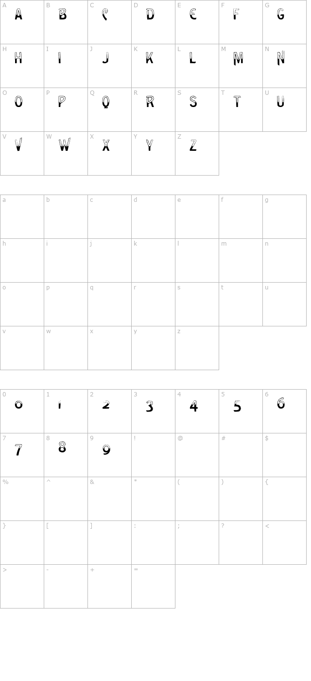 GreenCaps Caps character map