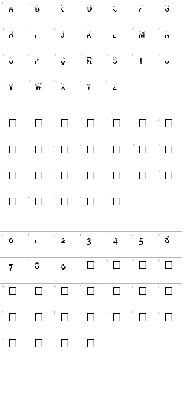 GreenCaps Caps001.001 character map