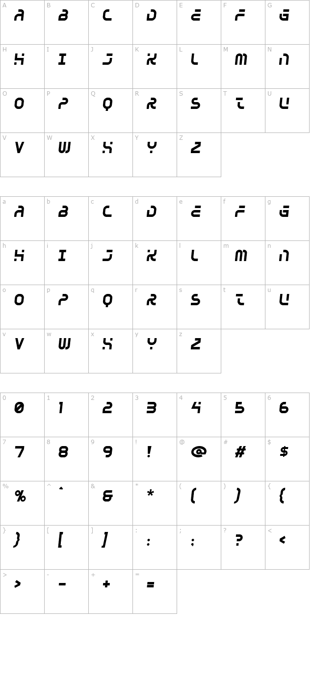 greenhouse-gas character map