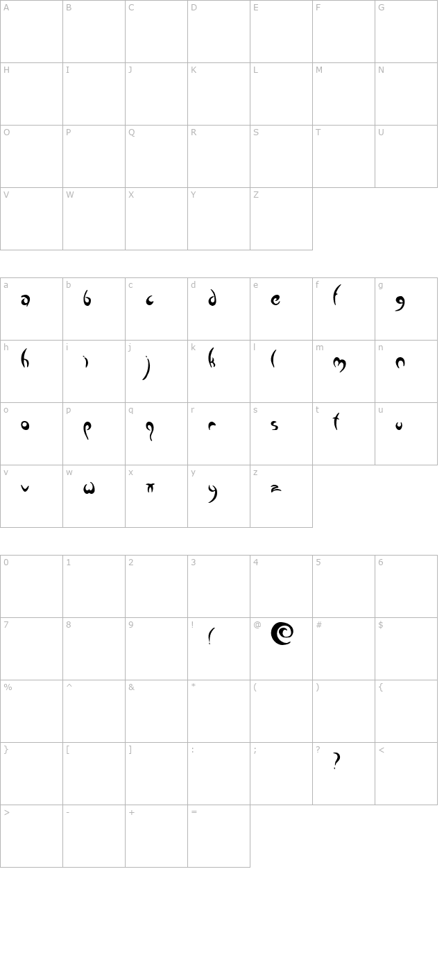 greenman character map