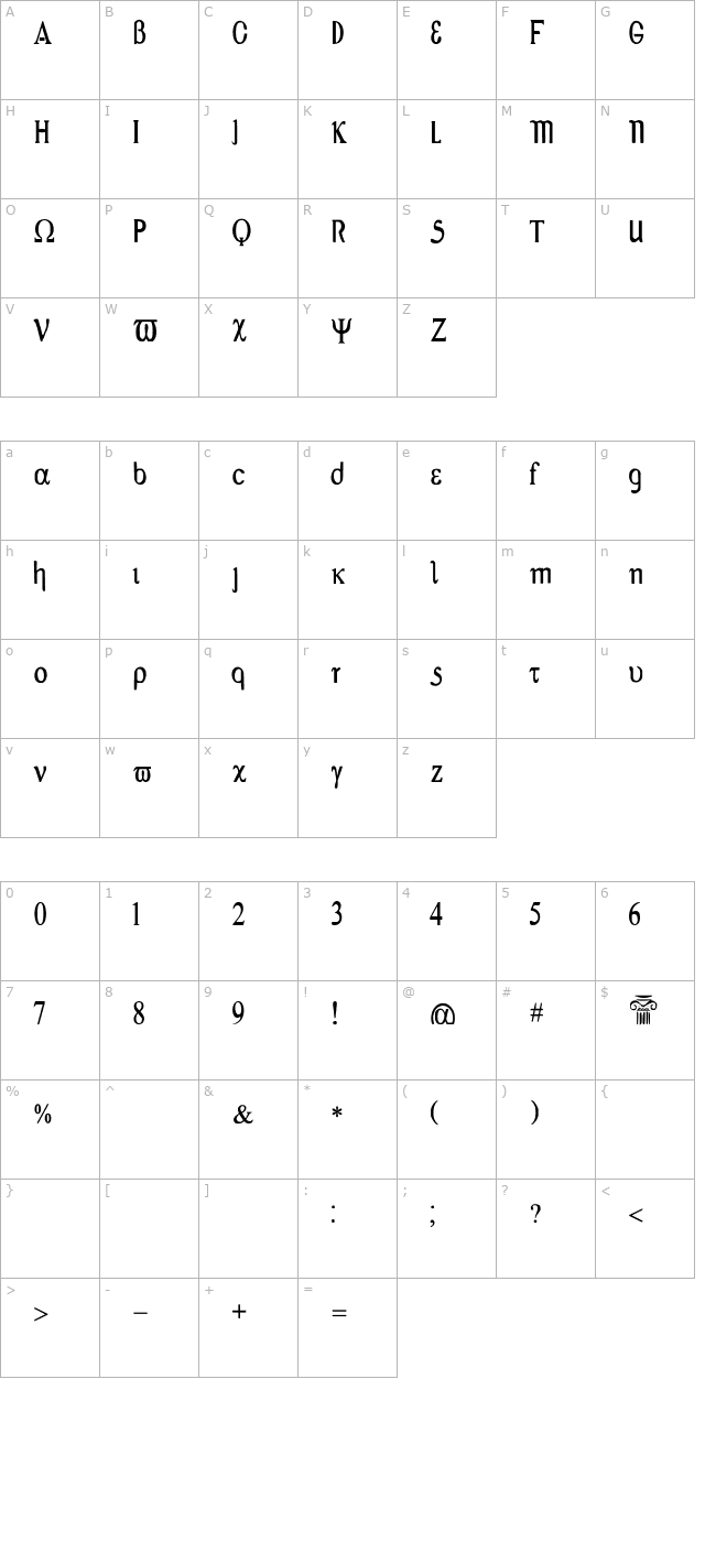 Greex character map