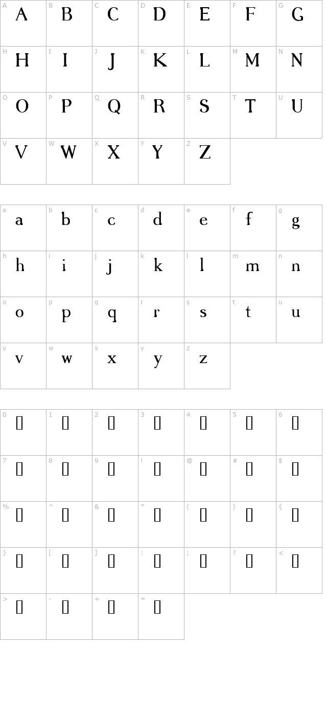 gregoire character map