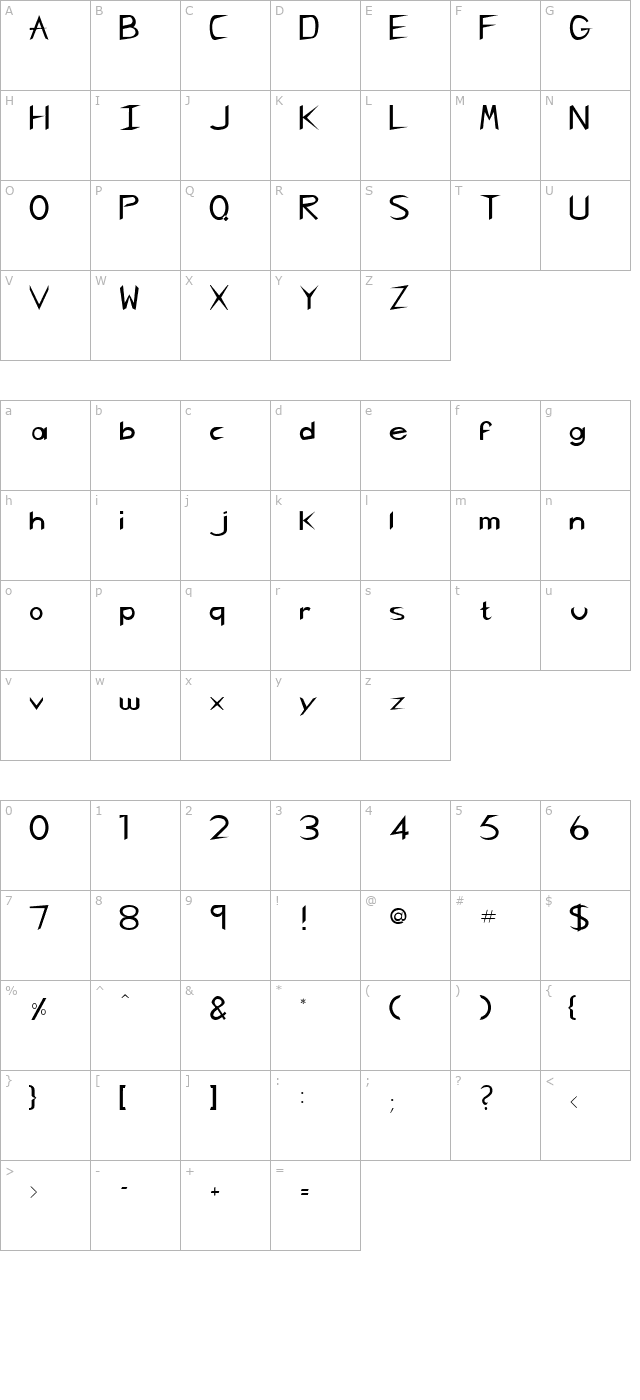 gregorianht-normal character map