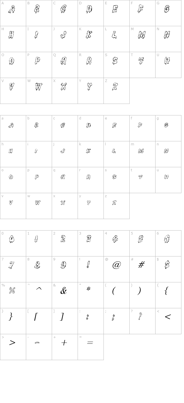 gremlin-italic character map