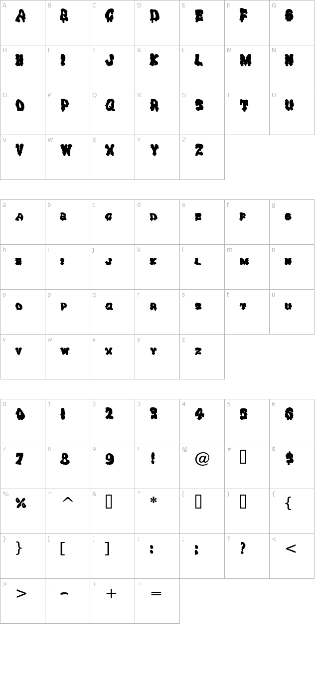 gremlin-solid-bold character map