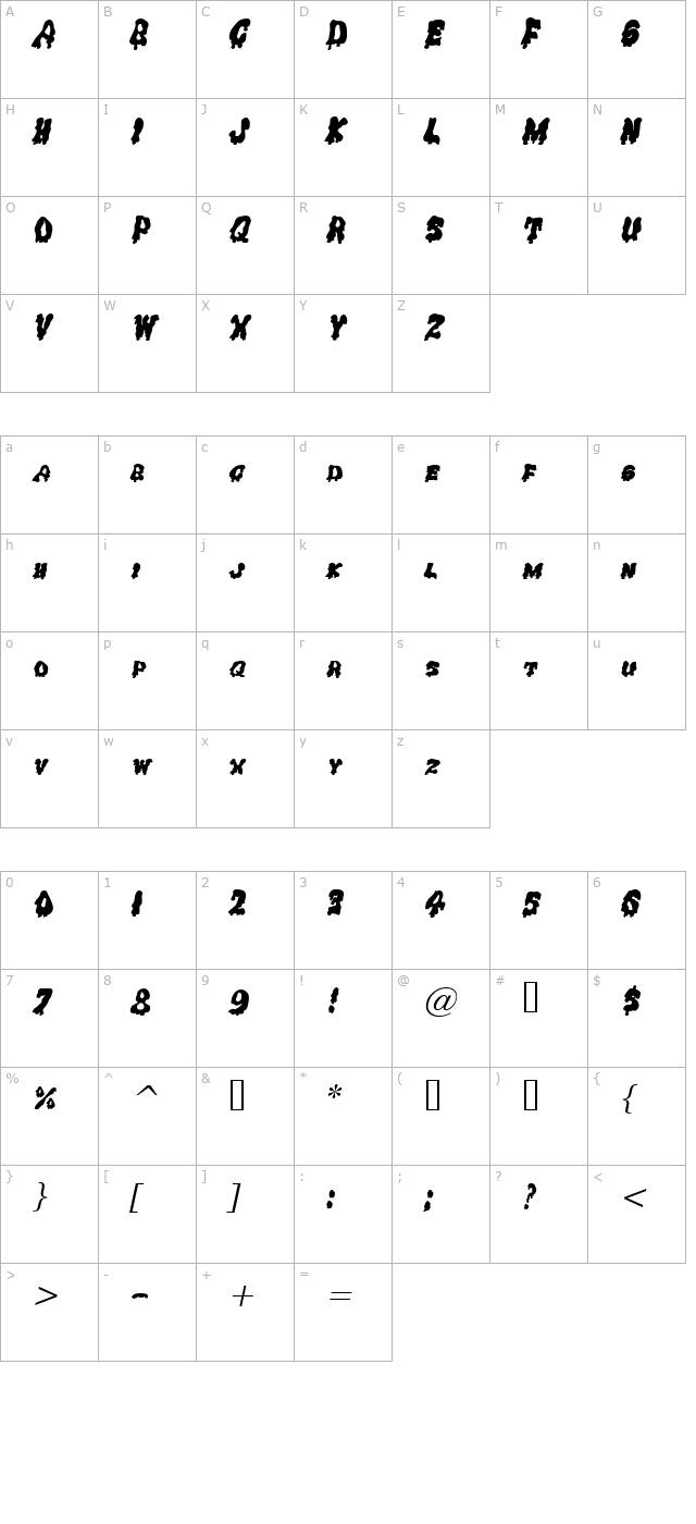 Gremlin Solid Italic character map