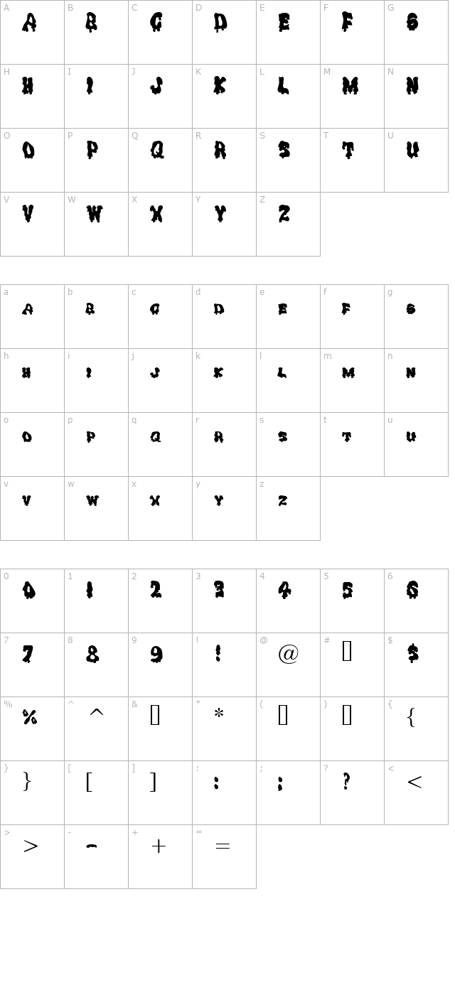 Gremlin Solid Normal character map