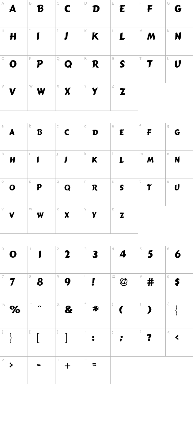 GremlinCaps Bold character map